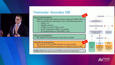 Review the Trends | Mitral Focus
